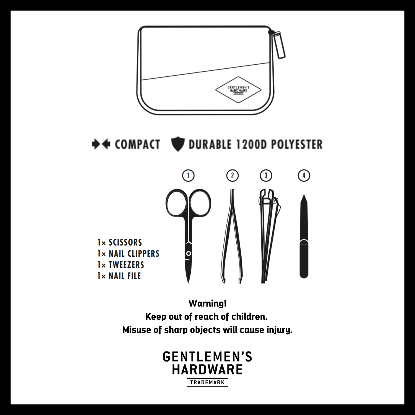 Men's Manicure Kit