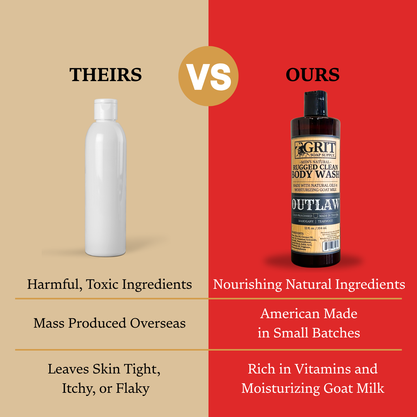 Cowhide Bourbon Goat Milk Body Wash| Natural Men's Body Wash