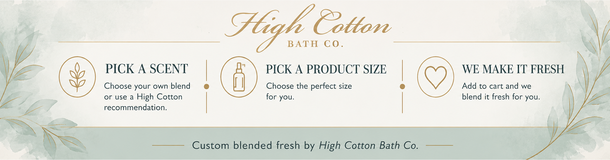 High Cotton Bath Co. custom scent process: Pick a scent. Pick a product size. We make it fresh.